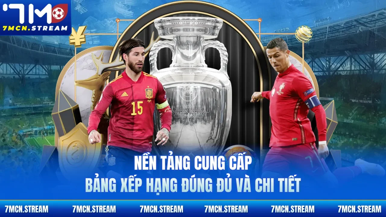 Nền tảng cung cấp bảng xếp hạng đúng đủ và chi tiết