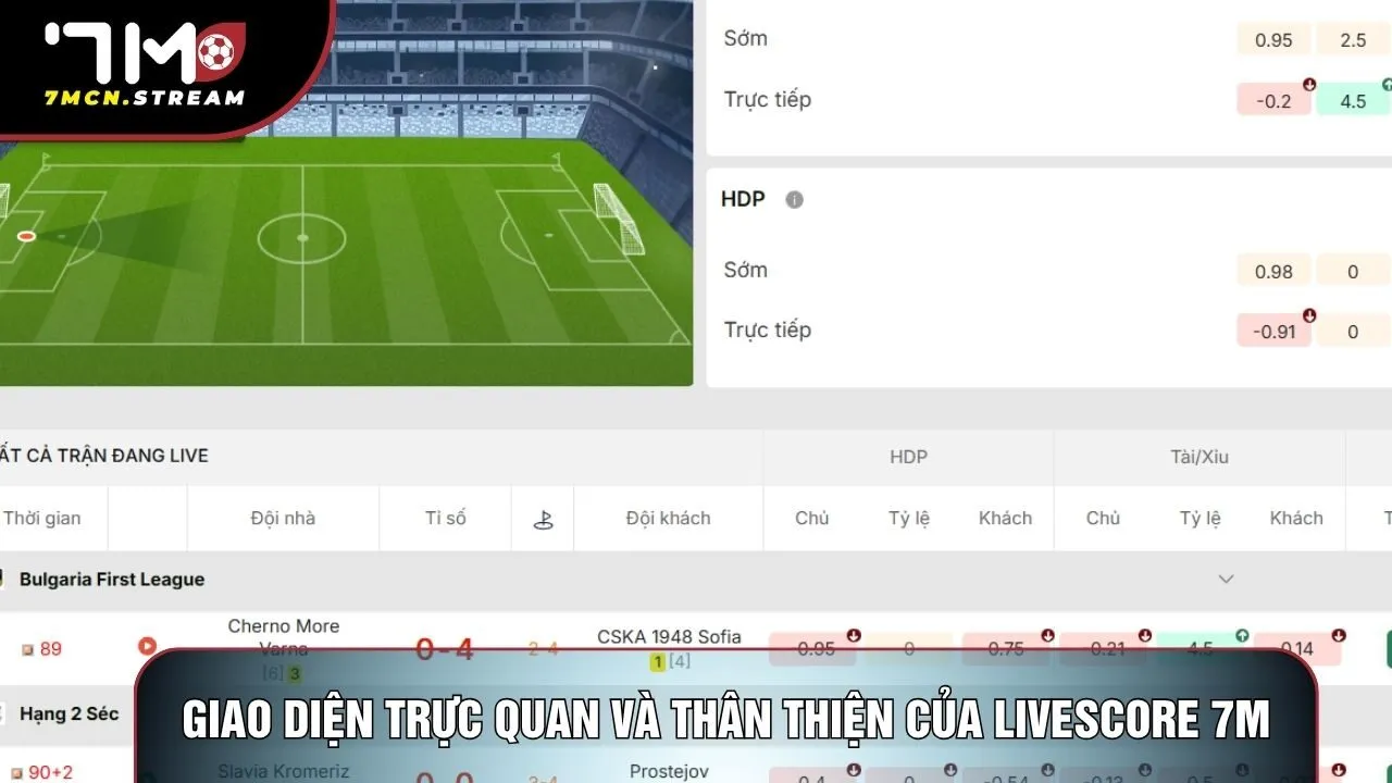 Giao diện trực quan và thân thiện của Livescore 7M