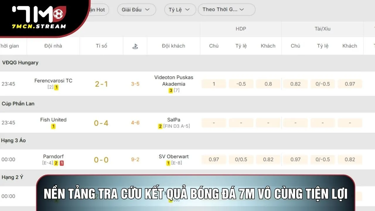 Nền tảng tra cứu kết quả bóng đá 7M vô cùng tiện lợi